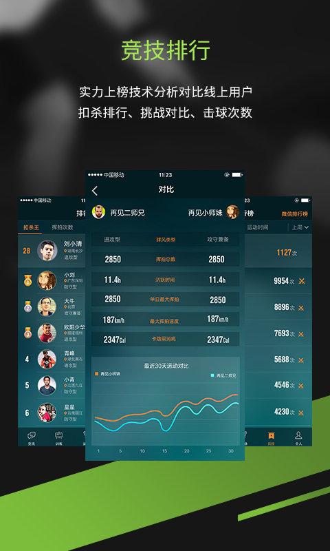 酷浪小羽客户端下载,酷浪小羽,羽毛球app,运动app